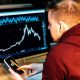 Swing Trading